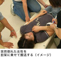 突然倒れた女性を担架に乗せて搬送する(イメージ)
