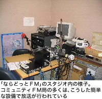 「ならどっとFM」のスタジオ内の様子。コミュニティFM局の多くは、こうした簡単な設備で放送が行われている