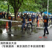 消防操法大会(写真提供:東京消防庁本田消防署)