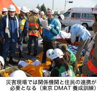 災害現場では関係機関と住民の連携が必要となる(東京DMAT養成訓練)