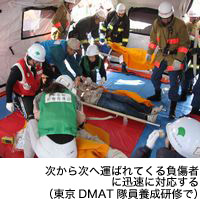 次から次へ運ばれてくる負傷者に迅速に対応する(東京DMAT隊員養成研修で)