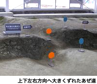 上下左右方向へ大きくずれたあぜ道