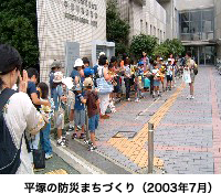平塚の防災まちづくり(2003年7月)