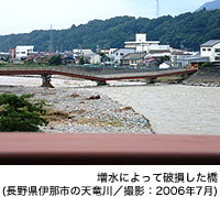 増水によって破損した橋(長野県伊那市の天竜川/撮影:2006年7月)