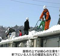 屋根の上では細心の注意を!軒下にいる人たちの確認も忘れずに!