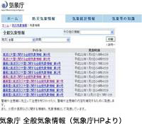 気象庁 全般気象情報(気象庁HPより)