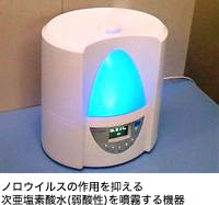 ノロウイルスの作用を抑える次亜塩素酸水(弱酸性)を噴霧する機器