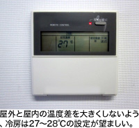 屋外と屋内の温度差を大きくしないよう、冷房は27~28℃の設定が望ましい。