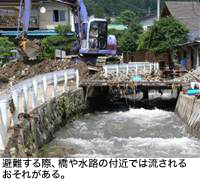 避難する際、橋や水路の付近では流されるおそれがある。
