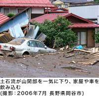 土石流が山間部を一気に下り、家屋や車を飲み込む(撮影:2006年7月 長野県岡谷市)