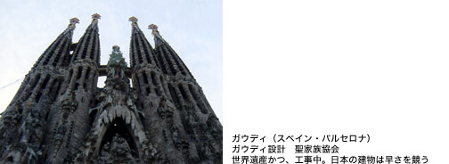 ガウディ(スペイン・バルセロナ)ガウディ設計 聖家族協会 世界遺産かつ、工事中。日本の建物は早さを競う